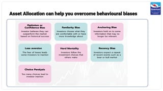 Asset Allocation can help you overcome behavioural biases
10
 