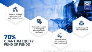 QUANTUM EQUITY
FUND OF FUNDS
70%
Tax efficiency with
indexation benefit
Selects schemes
with a minimum 5
years track record
Basket of 5-10 well
researched third-
party equity schemes
Reduces the hassles
of making and
tracking multiple
investments
Please note the above is a suggested fund allocation and not to be considered as an investment advice or recommendation
 