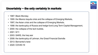 3
Uncertainty – the only certainty in markets
• 1987: Black Monday
• 1995: the Mexico tequila crisis and the collapse of Emerging Markets,
• 1997; the Asian crisis and the collapse of Emerging Markets,
• 1998: the bankruptcy of Russia and hedge fund Long Term Capital Management,
• 2000: the collapse of the tech bubble,
• 2001: 9/11
• 2003: SARS, the Iraq war
• 2008: the bankruptcy of Lehman, the Great Financial Swindle
• 2013: Bernanke's twist
• 2020: COVID-19
 