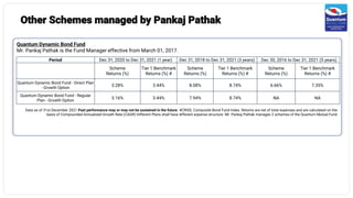 Other Schemes managed by Pankaj Pathak
Data as of 31st December 2021 Past performance may or may not be sustained in the future. #CRISIL Composite Bond Fund Index. Returns are net of total expenses and are calculated on the
basis of Compounded Annualized Growth Rate (CAGR) Different Plans shall have different expense structure. Mr. Pankaj Pathak manages 2 schemes of the Quantum Mutual Fund
Quantum Dynamic Bond Fund
Mr. Pankaj Pathak is the Fund Manager effective from March 01, 2017.
Period Dec 31, 2020 to Dec 31, 2021 (1 year) Dec 31, 2018 to Dec 31, 2021 (3 years) Dec 30, 2016 to Dec 31, 2021 (5 years)
Scheme
Returns (%)
Tier 1 Benchmark
Returns (%) #
Scheme
Returns (%)
Tier 1 Benchmark
Returns (%) #
Scheme
Returns (%)
Tier 1 Benchmark
Returns (%) #
Quantum Dynamic Bond Fund - Direct Plan
- Growth Option
3.28% 3.44% 8.08% 8.74% 6.66% 7.35%
Quantum Dynamic Bond Fund - Regular
Plan - Growth Option
3.16% 3.44% 7.94% 8.74% NA NA
 