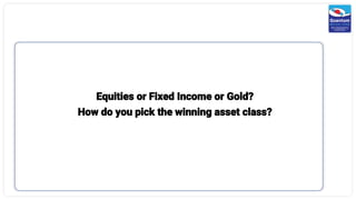 Equities or Fixed Income or Gold?
How do you pick the winning asset class?
 
