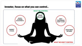 7
Investor, focus on what you can control..
WHAT WE CONTROL
MARKET
CYCLES
INVESTMENT
RETURNS
ASSET
ALLOCATION
Asset
allocation
BEST
PERFORMING
ASSET CLASS
MACRO-
ECONOMIC
DEVELOPMENTS
WHAT WE DON’T CONTROL
 