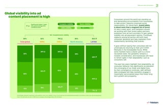 2022-Nielsen-Annual-Marketing-Report.pdf
