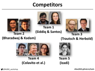 @NLBSE_workshop nlbse2022.github.io/tools
Competitors
Team 4
(Colavito et al.)
Team 3
(Trautsch & Herbold)
Team 2
(Bharadwaj & Kadam)
Team 5
(Izadi)
Team 1
(Siddiq & Santos)
 