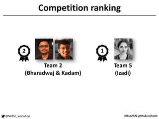 @NLBSE_workshop nlbse2022.github.io/tools
Competition ranking
Team 2
(Bharadwaj & Kadam)
Team 5
(Izadi)
1
2
 
