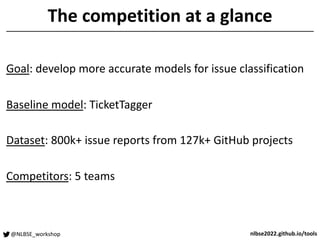 @NLBSE_workshop nlbse2022.github.io/tools
The competition at a glance
Goal: develop more accurate models for issue classification
Baseline model: TicketTagger
Dataset: 800k+ issue reports from 127k+ GitHub projects
Competitors: 5 teams
 