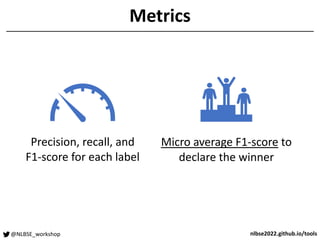 @NLBSE_workshop nlbse2022.github.io/tools
Metrics
Precision, recall, and
F1-score for each label
Micro average F1-score to
declare the winner
 