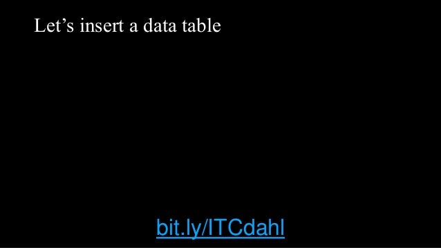Let’s insert a data table
bit.ly/ITCdahl
 