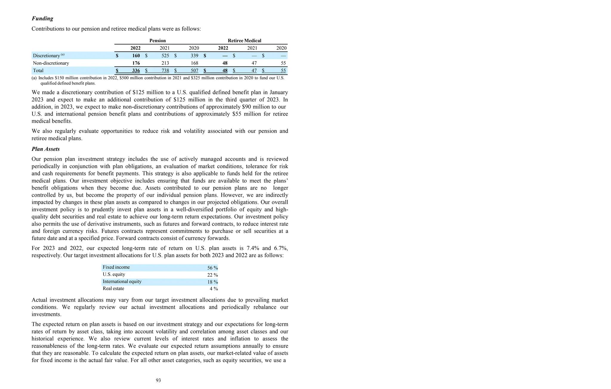 93
Funding
Contributions to our pension and retiree medical plans were as follows:
2022 2021 2020 2022 2021 2020
Discretionary (a)
$ 160 $ 525 $ 339 $ — $ — $ —
Non-discretionary 176 213 168 48 47 55
Total $ 336 $ 738 $ 507 $ 48 $ 47 $ 55
Pension Retiree Medical
(a) Includes $150 million contribution in 2022, $500 million contribution in 2021 and $325 million contribution in 2020 to fund our U.S.
qualified defined benefit plans.
We made a discretionary contribution of $125 million to a U.S. qualified defined benefit plan in January
2023 and expect to make an additional contribution of $125 million in the third quarter of 2023. In
addition, in 2023, we expect to make non-discretionary contributions of approximately $90 million to our
U.S. and international pension benefit plans and contributions of approximately $55 million for retiree
medical benefits.
We also regularly evaluate opportunities to reduce risk and volatility associated with our pension and
retiree medical plans.
Plan Assets
Our pension plan investment strategy includes the use of actively managed accounts and is reviewed
periodically in conjunction with plan obligations, an evaluation of market conditions, tolerance for risk
and cash requirements for benefit payments. This strategy is also applicable to funds held for the retiree
medical plans. Our investment objective includes ensuring that funds are available to meet the plans’
benefit obligations when they become due. Assets contributed to our pension plans are no longer
controlled by us, but become the property of our individual pension plans. However, we are indirectly
impacted by changes in these plan assets as compared to changes in our projected obligations. Our overall
investment policy is to prudently invest plan assets in a well-diversified portfolio of equity and high-
quality debt securities and real estate to achieve our long-term return expectations. Our investment policy
also permits the use of derivative instruments, such as futures and forward contracts, to reduce interest rate
and foreign currency risks. Futures contracts represent commitments to purchase or sell securities at a
future date and at a specified price. Forward contracts consist of currency forwards.
For 2023 and 2022, our expected long-term rate of return on U.S. plan assets is 7.4% and 6.7%,
respectively. Our target investment allocations for U.S. plan assets for both 2023 and 2022 are as follows:
Fixed income 56 %
U.S. equity 22 %
International equity 18 %
Real estate 4 %
Actual investment allocations may vary from our target investment allocations due to prevailing market
conditions. We regularly review our actual investment allocations and periodically rebalance our
investments.
The expected return on plan assets is based on our investment strategy and our expectations for long-term
rates of return by asset class, taking into account volatility and correlation among asset classes and our
historical experience. We also review current levels of interest rates and inflation to assess the
reasonableness of the long-term rates. We evaluate our expected return assumptions annually to ensure
that they are reasonable. To calculate the expected return on plan assets, our market-related value of assets
for fixed income is the actual fair value. For all other asset categories, such as equity securities, we use a
 