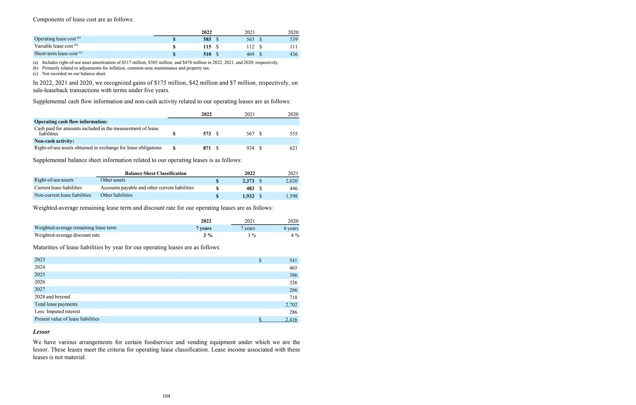 104
Components of lease cost are as follows:
2022 2021 2020
Operating lease cost (a)
$ 585 $ 563 $ 539
Variable lease cost (b)
$ 115 $ 112 $ 111
Short-term lease cost (c)
$ 510 $ 469 $ 436
(a) Includes right-of-use asset amortization of $517 million, $505 million, and $478 million in 2022, 2021, and 2020, respectively.
(b) Primarily related to adjustments for inflation, common-area maintenance and property tax.
(c) Not recorded on our balance sheet.
In 2022, 2021 and 2020, we recognized gains of $175 million, $42 million and $7 million, respectively, on
sale-leaseback transactions with terms under five years.
Supplemental cash flow information and non-cash activity related to our operating leases are as follows:
2022 2021 2020
Operating cash flow information:
Cash paid for amounts included in the measurement of lease
liabilities $ 573 $ 567 $ 555
Non-cash activity:
Right-of-use assets obtained in exchange for lease obligations $ 871 $ 934 $ 621
Supplemental balance sheet information related to our operating leases is as follows:
Balance Sheet Classification 2022 2021
Right-of-use assets Other assets $ 2,373 $ 2,020
Current lease liabilities Accounts payable and other current liabilities $ 483 $ 446
Non-current lease liabilities Other liabilities $ 1,933 $ 1,598
Weighted-average remaining lease term and discount rate for our operating leases are as follows:
2022 2021 2020
Weighted-average remaining lease term 7 years 7 years 6 years
Weighted-average discount rate 3 % 3 % 4 %
Maturities of lease liabilities by year for our operating leases are as follows:
2023 $ 541
2024 465
2025 386
2026 326
2027 266
2028 and beyond 718
Total lease payments 2,702
Less: Imputed interest 286
Present value of lease liabilities $ 2,416
Lessor
We have various arrangements for certain foodservice and vending equipment under which we are the
lessor. These leases meet the criteria for operating lease classification. Lease income associated with these
leases is not material.
 
