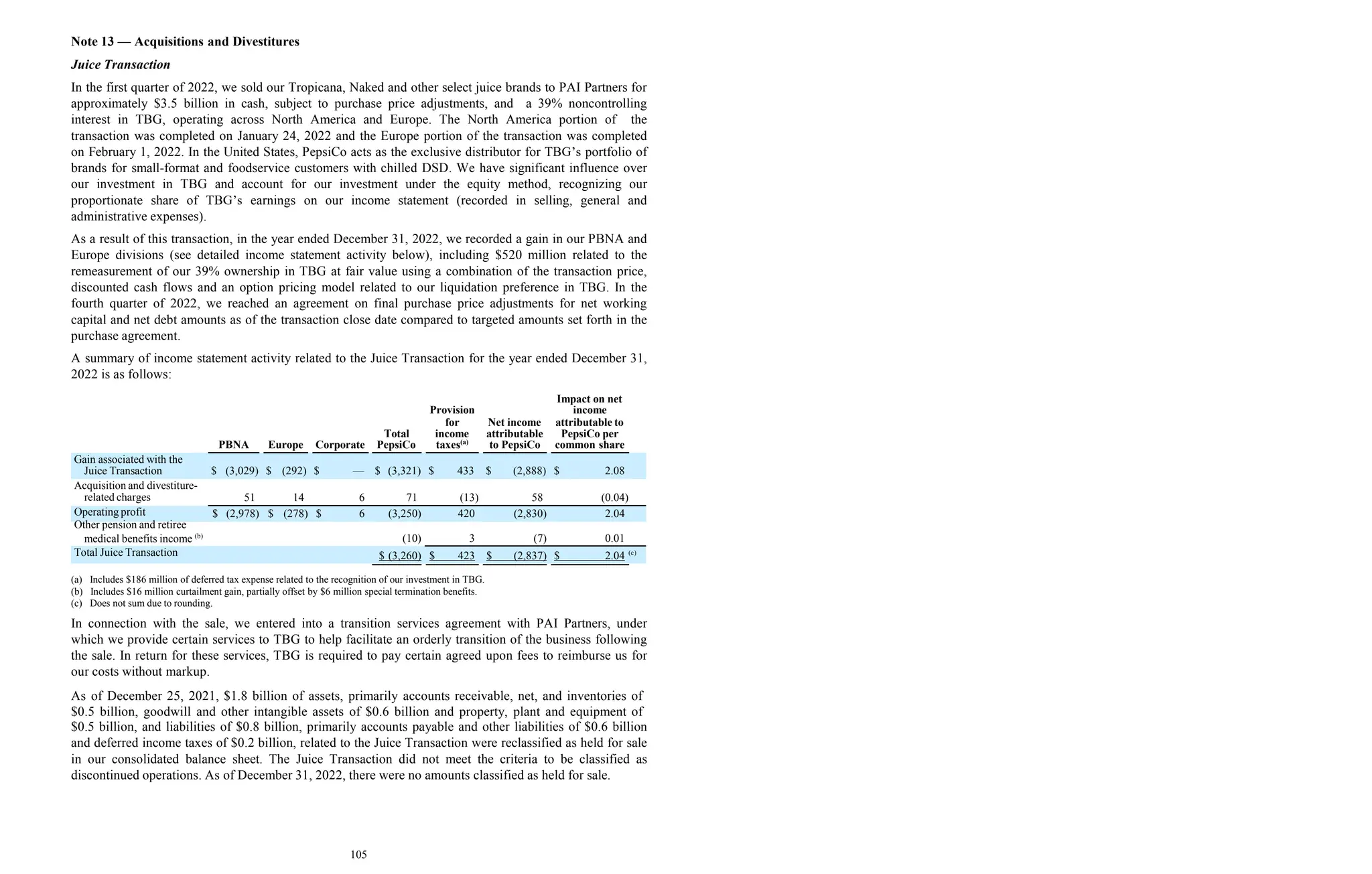 Note 13 — Acquisitions and Divestitures
Juice Transaction
In the first quarter of 2022, we sold our Tropicana, Naked and other select juice brands to PAI Partners for
approximately $3.5 billion in cash, subject to purchase price adjustments, and a 39% noncontrolling
interest in TBG, operating across North America and Europe. The North America portion of the
transaction was completed on January 24, 2022 and the Europe portion of the transaction was completed
on February 1, 2022. In the United States, PepsiCo acts as the exclusive distributor for TBG’s portfolio of
brands for small-format and foodservice customers with chilled DSD. We have significant influence over
our investment in TBG and account for our investment under the equity method, recognizing our
proportionate share of TBG’s earnings on our income statement (recorded in selling, general and
administrative expenses).
As a result of this transaction, in the year ended December 31, 2022, we recorded a gain in our PBNA and
Europe divisions (see detailed income statement activity below), including $520 million related to the
remeasurement of our 39% ownership in TBG at fair value using a combination of the transaction price,
discounted cash flows and an option pricing model related to our liquidation preference in TBG. In the
fourth quarter of 2022, we reached an agreement on final purchase price adjustments for net working
capital and net debt amounts as of the transaction close date compared to targeted amounts set forth in the
purchase agreement.
A summary of income statement activity related to the Juice Transaction for the year ended December 31,
2022 is as follows:
Impact on net
Provision income
for Net income attributable to
PBNA
Total income attributable PepsiCo per
Europe Corporate PepsiCo taxes(a)
to PepsiCo common share
Gain associated with the
Juice Transaction $ (3,029) $ (292) $ — $ (3,321) $ 433 $ (2,888) $ 2.08
Acquisition and divestiture-
related charges 51 14 6 71 (13) 58 (0.04)
Operating profit $ (2,978) $ (278) $ 6 (3,250) 420 (2,830) 2.04
Other pension and retiree
medical benefits income (b)
(10) 3 (7) 0.01
Total Juice Transaction $ (3,260) $ 423 $ (2,837) $ 2.04 (c)
(a) Includes $186 million of deferred tax expense related to the recognition of our investment in TBG.
(b) Includes $16 million curtailment gain, partially offset by $6 million special termination benefits.
(c) Does not sum due to rounding.
In connection with the sale, we entered into a transition services agreement with PAI Partners, under
which we provide certain services to TBG to help facilitate an orderly transition of the business following
the sale. In return for these services, TBG is required to pay certain agreed upon fees to reimburse us for
our costs without markup.
As of December 25, 2021, $1.8 billion of assets, primarily accounts receivable, net, and inventories of
$0.5 billion, goodwill and other intangible assets of $0.6 billion and property, plant and equipment of
$0.5 billion, and liabilities of $0.8 billion, primarily accounts payable and other liabilities of $0.6 billion
and deferred income taxes of $0.2 billion, related to the Juice Transaction were reclassified as held for sale
in our consolidated balance sheet. The Juice Transaction did not meet the criteria to be classified as
discontinued operations. As of December 31, 2022, there were no amounts classified as held for sale.
105
 