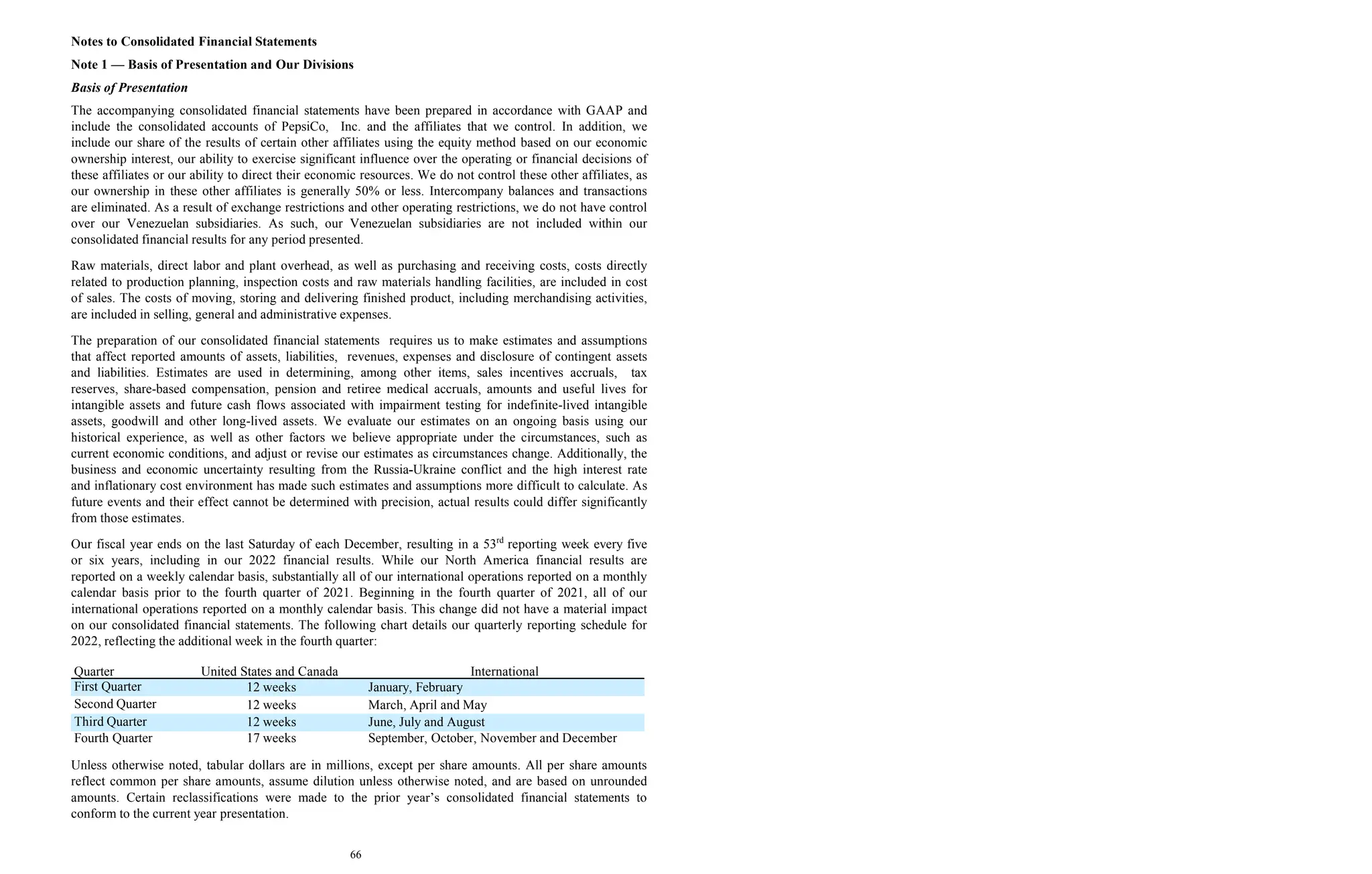 66
Notes to Consolidated Financial Statements
Note 1 — Basis of Presentation and Our Divisions
Basis of Presentation
The accompanying consolidated financial statements have been prepared in accordance with GAAP and
include the consolidated accounts of PepsiCo, Inc. and the affiliates that we control. In addition, we
include our share of the results of certain other affiliates using the equity method based on our economic
ownership interest, our ability to exercise significant influence over the operating or financial decisions of
these affiliates or our ability to direct their economic resources. We do not control these other affiliates, as
our ownership in these other affiliates is generally 50% or less. Intercompany balances and transactions
are eliminated. As a result of exchange restrictions and other operating restrictions, we do not have control
over our Venezuelan subsidiaries. As such, our Venezuelan subsidiaries are not included within our
consolidated financial results for any period presented.
Raw materials, direct labor and plant overhead, as well as purchasing and receiving costs, costs directly
related to production planning, inspection costs and raw materials handling facilities, are included in cost
of sales. The costs of moving, storing and delivering finished product, including merchandising activities,
are included in selling, general and administrative expenses.
The preparation of our consolidated financial statements requires us to make estimates and assumptions
that affect reported amounts of assets, liabilities, revenues, expenses and disclosure of contingent assets
and liabilities. Estimates are used in determining, among other items, sales incentives accruals, tax
reserves, share-based compensation, pension and retiree medical accruals, amounts and useful lives for
intangible assets and future cash flows associated with impairment testing for indefinite-lived intangible
assets, goodwill and other long-lived assets. We evaluate our estimates on an ongoing basis using our
historical experience, as well as other factors we believe appropriate under the circumstances, such as
current economic conditions, and adjust or revise our estimates as circumstances change. Additionally, the
business and economic uncertainty resulting from the Russia-Ukraine conflict and the high interest rate
and inflationary cost environment has made such estimates and assumptions more difficult to calculate. As
future events and their effect cannot be determined with precision, actual results could differ significantly
from those estimates.
Our fiscal year ends on the last Saturday of each December, resulting in a 53rd
reporting week every five
or six years, including in our 2022 financial results. While our North America financial results are
reported on a weekly calendar basis, substantially all of our international operations reported on a monthly
calendar basis prior to the fourth quarter of 2021. Beginning in the fourth quarter of 2021, all of our
international operations reported on a monthly calendar basis. This change did not have a material impact
on our consolidated financial statements. The following chart details our quarterly reporting schedule for
2022, reflecting the additional week in the fourth quarter:
Quarter United States and Canada International
First Quarter 12 weeks January, February
Second Quarter 12 weeks March, April and May
Third Quarter 12 weeks June, July and August
Fourth Quarter 17 weeks September, October, November and December
Unless otherwise noted, tabular dollars are in millions, except per share amounts. All per share amounts
reflect common per share amounts, assume dilution unless otherwise noted, and are based on unrounded
amounts. Certain reclassifications were made to the prior year’s consolidated financial statements to
conform to the current year presentation.
 