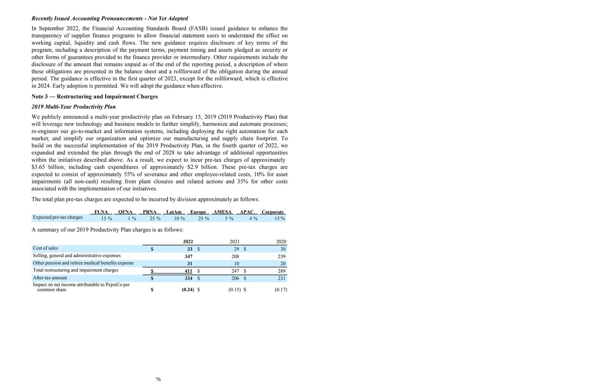 Recently Issued Accounting Pronouncements - Not Yet Adopted
In September 2022, the Financial Accounting Standards Board (FASB) issued guidance to enhance the
transparency of supplier finance programs to allow financial statement users to understand the effect on
working capital, liquidity and cash flows. The new guidance requires disclosure of key terms of the
program, including a description of the payment terms, payment timing and assets pledged as security or
other forms of guarantees provided to the finance provider or intermediary. Other requirements include the
disclosure of the amount that remains unpaid as of the end of the reporting period, a description of where
these obligations are presented in the balance sheet and a rollforward of the obligation during the annual
period. The guidance is effective in the first quarter of 2023, except for the rollforward, which is effective
in 2024. Early adoption is permitted. We will adopt the guidance when effective.
Note 3 — Restructuring and Impairment Charges
2019 Multi-Year Productivity Plan
We publicly announced a multi-year productivity plan on February 15, 2019 (2019 Productivity Plan) that
will leverage new technology and business models to further simplify, harmonize and automate processes;
re-engineer our go-to-market and information systems, including deploying the right automation for each
market; and simplify our organization and optimize our manufacturing and supply chain footprint. To
build on the successful implementation of the 2019 Productivity Plan, in the fourth quarter of 2022, we
expanded and extended the plan through the end of 2028 to take advantage of additional opportunities
within the initiatives described above. As a result, we expect to incur pre-tax charges of approximately
$3.65 billion, including cash expenditures of approximately $2.9 billion. These pre-tax charges are
expected to consist of approximately 55% of severance and other employee-related costs, 10% for asset
impairments (all non-cash) resulting from plant closures and related actions and 35% for other costs
associated with the implementation of our initiatives.
The total plan pre-tax charges are expected to be incurred by division approximately as follows:
FLNA QFNA PBNA LatAm Europe AMESA APAC Corporate
Expected pre-tax charges 15 % 1 % 25 % 10 % 25 % 5 % 4 % 15 %
A summary of our 2019 Productivity Plan charges is as follows:
76
2022 2021 2020
Cost of sales $ 33 $ 29 $ 30
Selling, general and administrative expenses 347 208 239
Other pension and retiree medical benefits expense 31 10 20
Total restructuring and impairment charges $ 411 $ 247 $ 289
After-tax amount $ 334 $ 206 $ 231
Impact on net income attributable to PepsiCo per
common share $ (0.24) $ (0.15) $ (0.17)
 