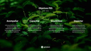 Objetivos PES
Acompañar
A70Institucioneseducativadela
ZonaNortedelGBAenla
implementacióndeespaciosde
huerta,compostajey/ojardinesde
plantasnativasrioplatenses.
Capacitar
A1000docentesentemáticas
ambientalesquepermitanel
abordajeinterdisciplinariode
contenidoscurricularesenlas
escuelas.
Sensibilizar
A3000estudiantesatravésde
talleresyactividadesconel
objetivodeconstruirunasociedad
másresponsableycomprometida
conelambiente.
Impactar
A2000familiasdedistintas
comunidadeseducativasque
participendeaccionesorecibana
travésdelosestudianteslas
experienciasensushogares.
(2020 - 2023)
 