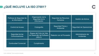 ¿QUÉ INCLUYE LA ISO 27001?
22
Políticas de Seguridad de
la Información
Organización de la
Seguridad de la
Información
Seguridad de Recursos
Humanos
Gestión de Activos
Control de Acceso Criptografía
Seguridad Física y
Ambiental
Seguridad de Operaciones
Seguridad de las
Comunicaciones
Etapas del Ciclo de Vida
de Desarrollo del Software
(SDLC)
Relación con el Proveedor
Administracion de
Incidentes
Continuidad Comercial Cumplimiento
© 2021 ControlCase. Todos los derechos reservados
 