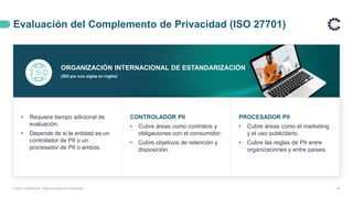 Evaluación del Complemento de Privacidad (ISO 27701)
24
ORGANIZACIÓN INTERNACIONAL DE ESTANDARIZACIÓN
(ISO por sus siglas en inglés)
• Requiere tiempo adicional de
evaluación.
• Depende de si la entidad es un
controlador de PII o un
procesador de PII o ambos.
CONTROLADOR PII
• Cubre áreas como contratos y
obligaciones con el consumidor.
• Cubre objetivos de retención y
disposición.
PROCESADOR PII
• Cubre áreas como el marketing
y el uso publicitario.
• Cubre las reglas de PII entre
organizaciones y entre países.
© 2021 ControlCase. Todos los derechos reservados
 