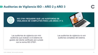 Auditorías de Vigilancia ISO – AÑO 2 y AÑO 3
27
ISO 27001 REQUIERE QUE LAS AUDITORÍAS DE
VIGILANCIA SE COMPLETEN PARA LOS AÑOS 2 Y 3.
Las auditorías de vigilancia son mini
auditorías que evalúan si el sistema de
gestión del cliente certificado aún cumple
con la norma ISO 27001.
Las auditorías de vigilancia no son
auditorías completas del sistema.
© 2021 ControlCase. Todos los derechos reservados
 