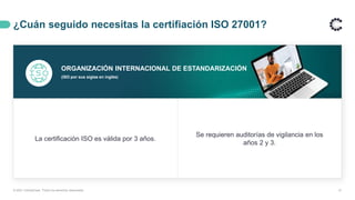 ¿Cuán seguido necesitas la certifiación ISO 27001?
31
ORGANIZACIÓN INTERNACIONAL DE ESTANDARIZACIÓN
(ISO por sus siglas en inglés)
La certificación ISO es válida por 3 años.
Se requieren auditorías de vigilancia en los
años 2 y 3.
© 2021 ControlCase. Todos los derechos reservados
 