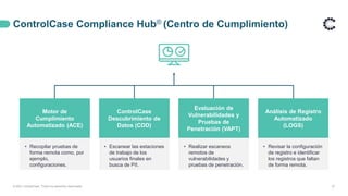ControlCase Compliance Hub® (Centro de Cumplimiento)
37
Motor de
Cumplimiento
Automatizado (ACE)
• Recopilar pruebas de
forma remota como, por
ejemplo,
configuraciones.
ControlCase
Descubrimiento de
Datos (CDD)
• Escanear las estaciones
de trabajo de los
usuarios finales en
busca de PII.
Evaluación de
Vulnerabilidades y
Pruebas de
Penetración (VAPT)
• Realizar escaneos
remotos de
vulnerabilidades y
pruebas de penetración.
Análisis de Registro
Automatizado
(LOGS)
• Revisar la configuración
de registro e identificar
los registros que faltan
de forma remota.
© 2021 ControlCase. Todos los derechos reservados
 