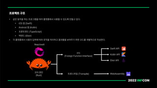 • 같은 동작을 하는 프로그램을 여러 플랫폼에서 사용할 수 있도록 만들고 있다.
• iOS 앱 Swift
• Android 앱 Kotlin
• 프론트엔드 TypeScript
• 백엔드 Elixir
• 각 플랫폼에서 사용자 입력에 따라 로직을 처리하고 결과물을 보여주기 위한 코드를 개별적으로 작성한다.
프로젝트 구조
코어 엔진
Rust
FFI
Foreign Function Interface
트랜스파일 Transpile
Swift API
Kotlin API
Elixir API
WebAssembly
ReactiveX
 
