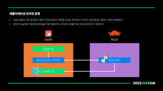 애플리케이션 프리징 문제
• Swift 앱에서 어떤 동작을 수행하기 위해 UI에서 버튼을 누르면, 엔진에서 처리되는 동안에 앱이 멈추는 문제가 발생한다.
• 원인은 Swift에서 필요한 함수들을 직접 호출하며, 모든 함수 호출은 동기적으로 동작하기 때문이다.
Swift
Rust 인스턴스 포인터
Swift UI
Swift UI
Rust
Rust 코드
 