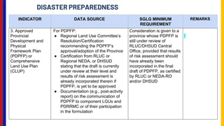 2022-SGLG-MISOCC-PRESENTATION (1).pptx