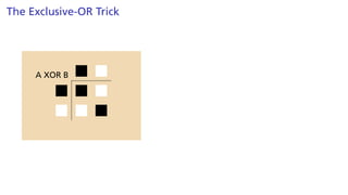 The Exclusive-OR Trick
A XOR B
 