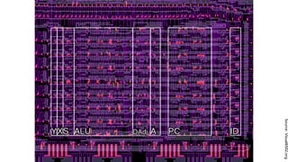 Advanced Assembly Programming for the Apple II | PDF