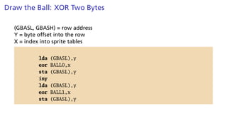 Draw the Ball: XOR Two Bytes
(GBASL, GBASH) = row address
Y = byte offset into the row
X = index into sprite tables
lda (GBASL),y
eor BALL0,x
sta (GBASL),y
iny
lda (GBASL),y
eor BALL1,x
sta (GBASL),y
 