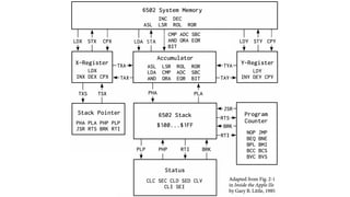 Advanced Assembly Programming for the Apple II | PDF