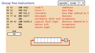 Advanced Assembly Programming for the Apple II | PDF