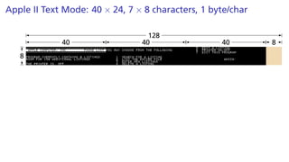 Apple II Text Mode: 40 × 24, 7 × 8 characters, 1 byte/char
40 40 40 8
128
8
 