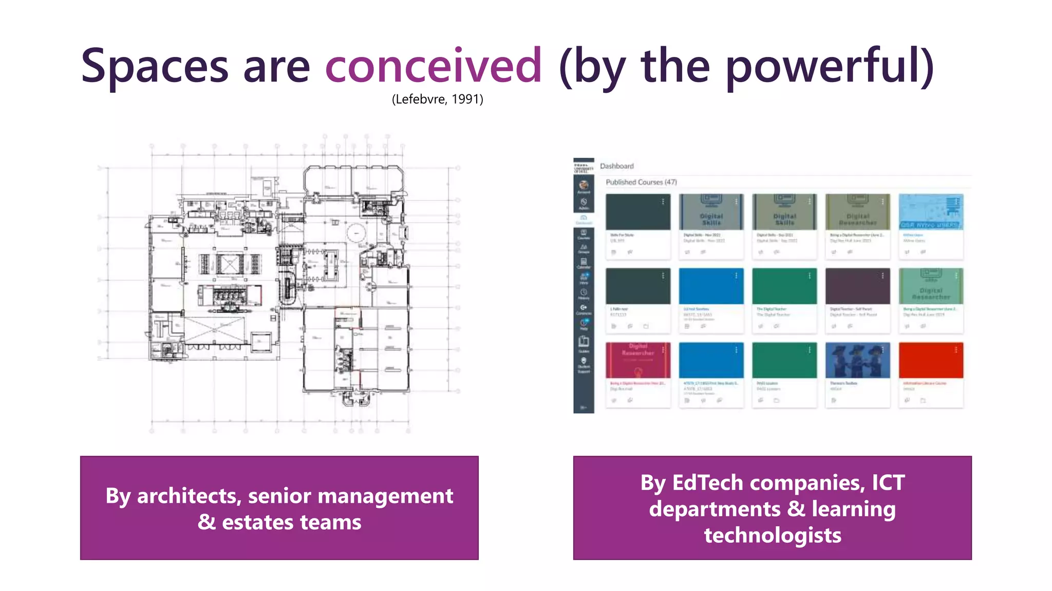Spaces are conceived (by the powerful)
(Lefebvre, 1991)
By architects, senior management
& estates teams
By EdTech companies, ICT
departments & learning
technologists
 