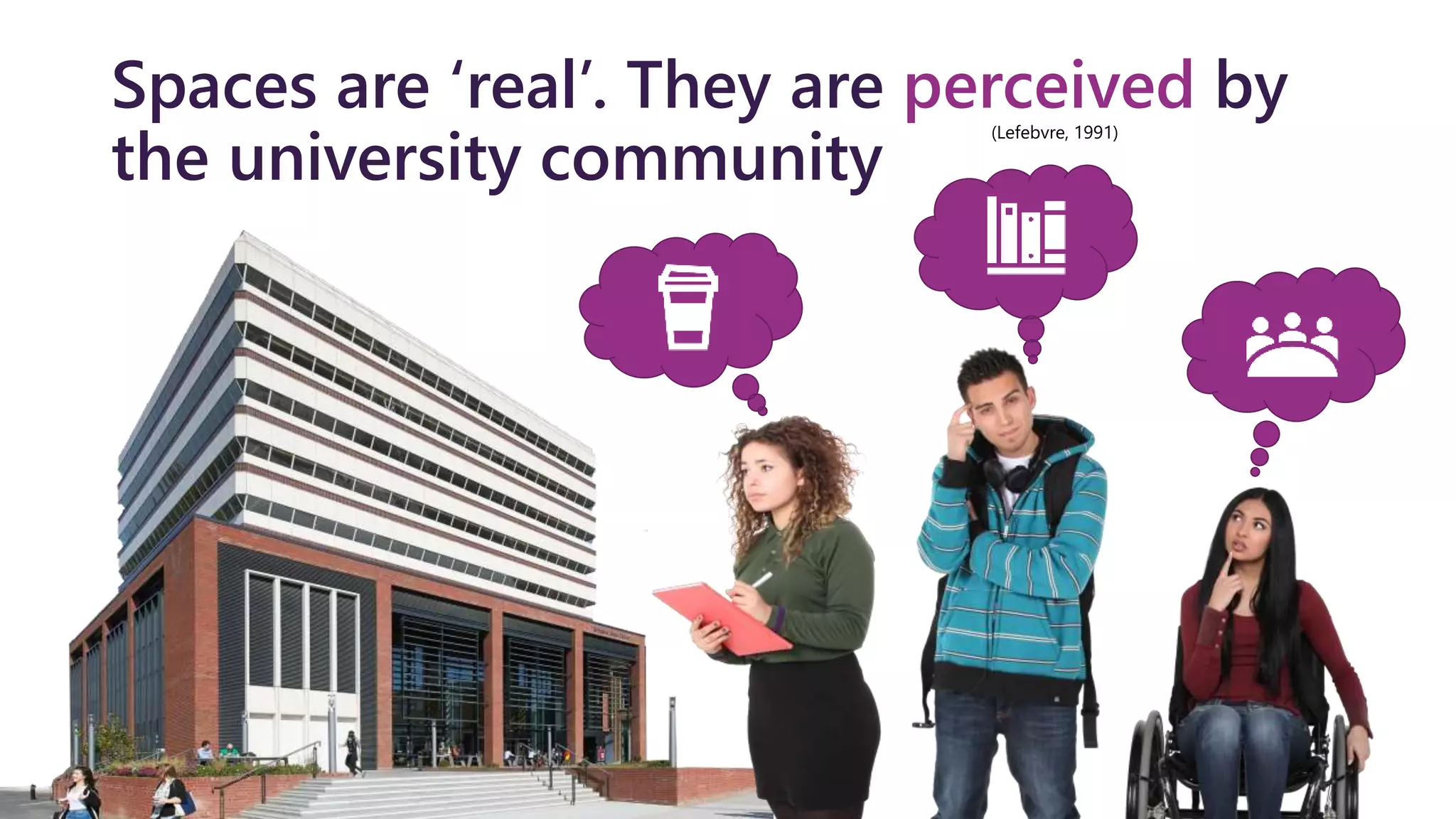 Spaces are ‘real’. They are perceived by
the university community
(Lefebvre, 1991)
 