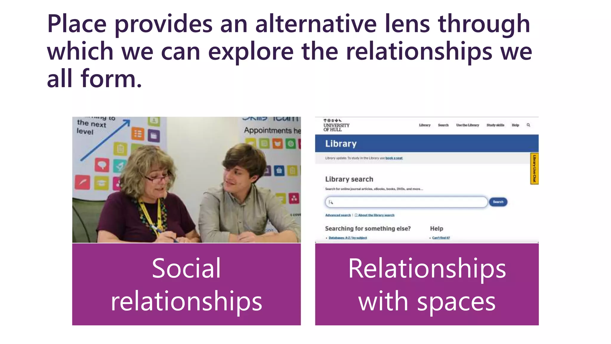 Place provides an alternative lens through
which we can explore the relationships we
all form.
Social
relationships
Relationships
with spaces
 