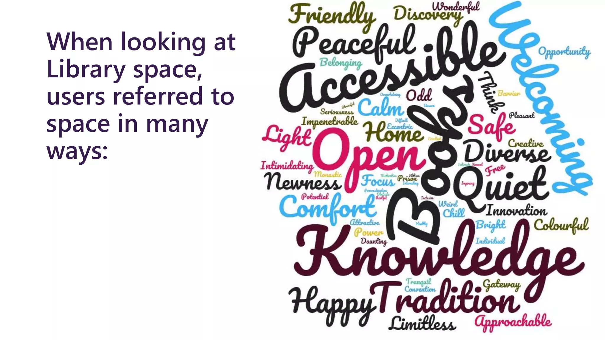 When looking at
Library space,
users referred to
space in many
ways:
 