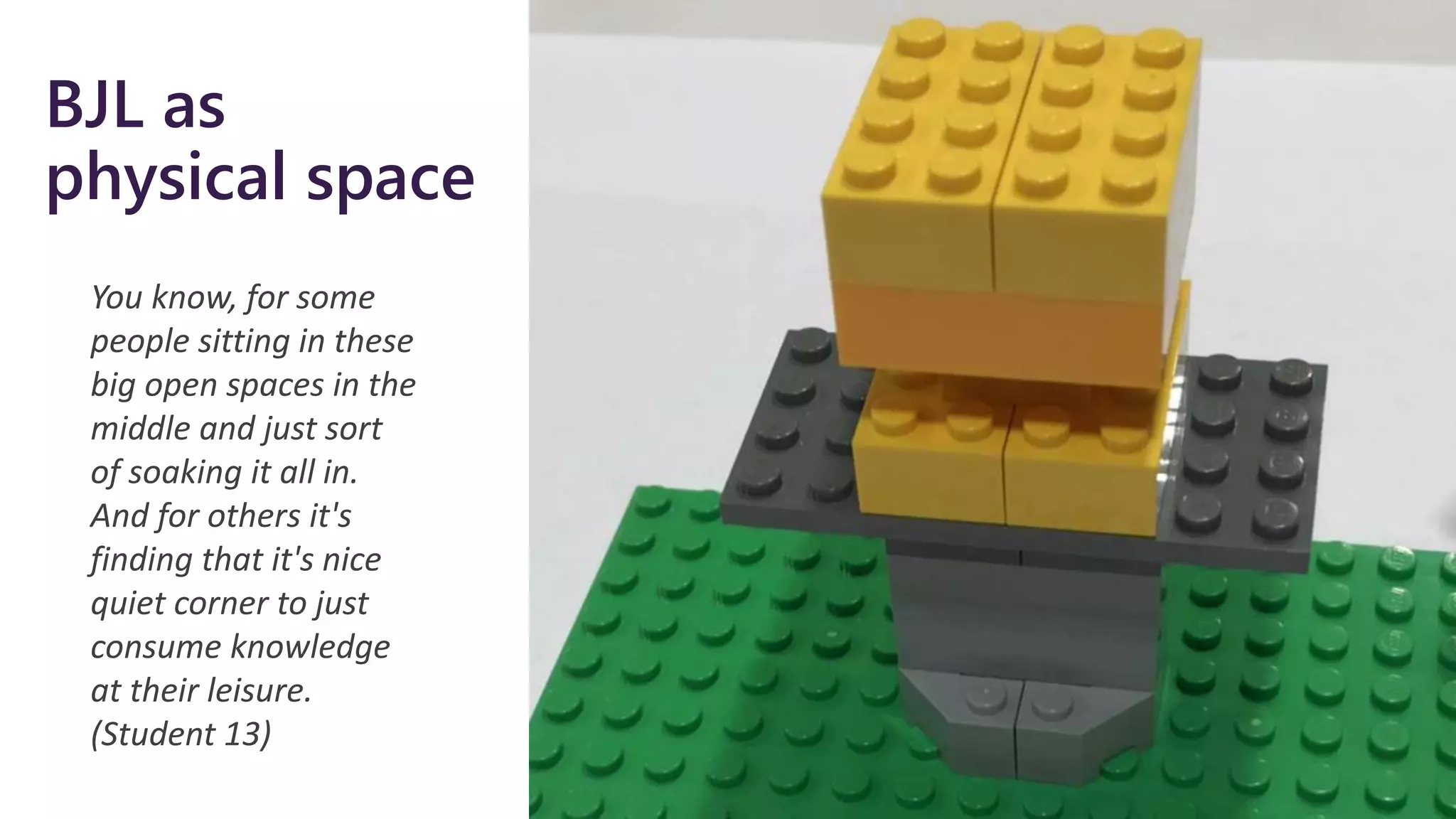 BJL as
physical space
You know, for some
people sitting in these
big open spaces in the
middle and just sort
of soaking it all in.
And for others it's
finding that it's nice
quiet corner to just
consume knowledge
at their leisure.
(Student 13)
 