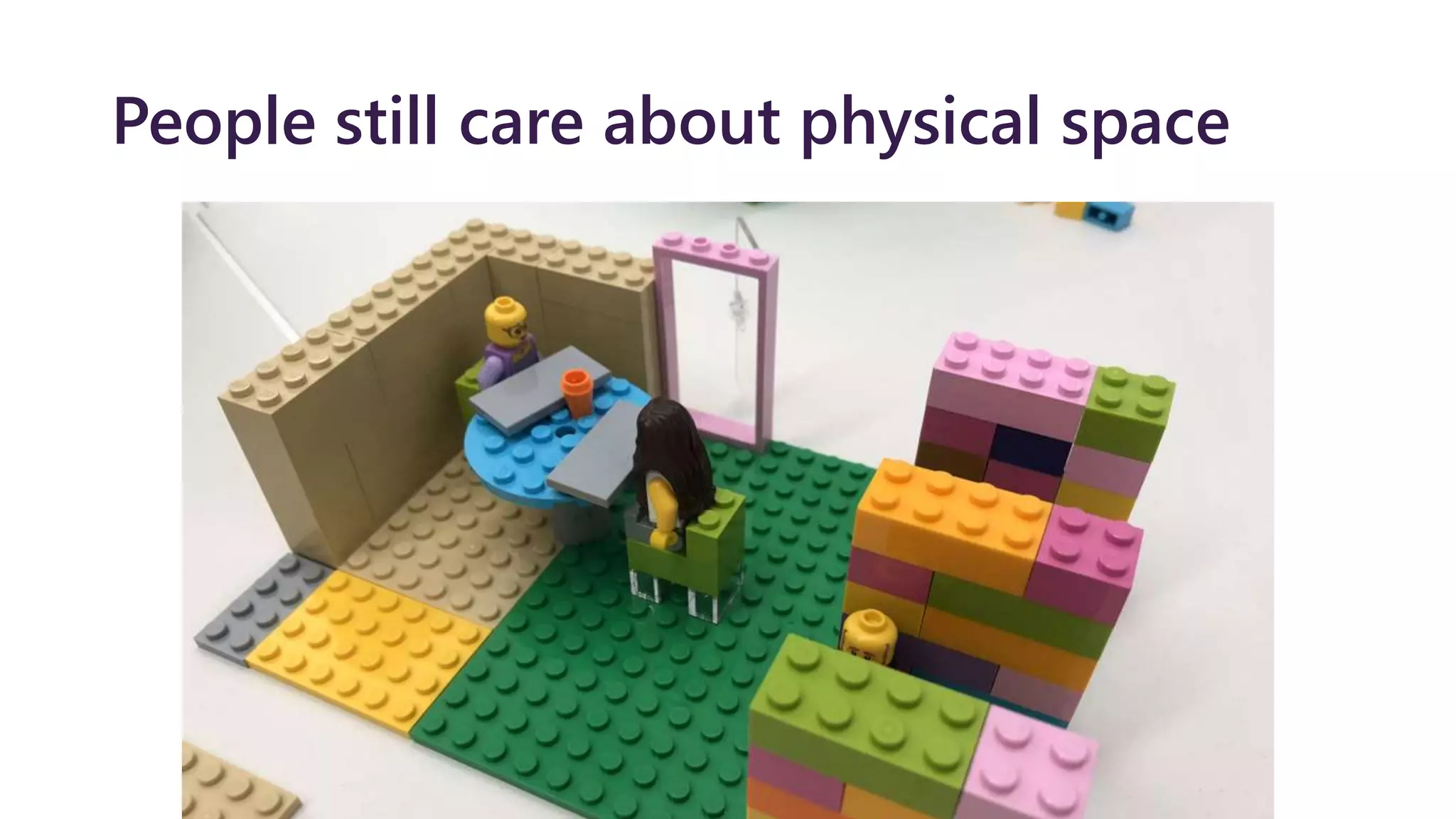 People still care about physical space
 