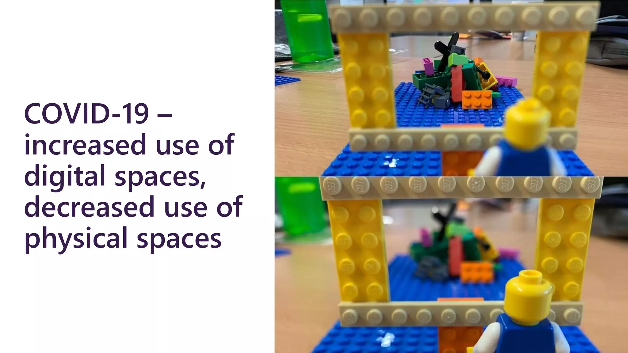 COVID-19 –
increased use of
digital spaces,
decreased use of
physical spaces
 