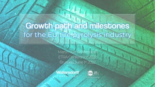 Growth path and milestones
for the EU tire pyrolysis industry
MartinvonWolfersdorff
ETRAConference2022
Brussels,June1st 2022
Wolfersdorff
C O N S U L T I N G
 