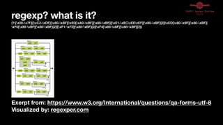 regexp? what is it?
(?:[x00-x7F]|[xC2-xDF][x80-xBF]|xE0[xA0-xBF][x80-xBF]|[xE1-xECxEExEF][x80-xBF]{2}|xED[x80-x9F][x80-xBF]|
xF0[x90-xBF][x80-xBF]{2}|[xF1-xF3][x80-xBF]{3}|xF4[x80-x8F][x80-xBF]{2})
Exerpt from: https://www.w3.org/International/questions/qa-forms-utf-8
Visualized by: regexper.com
 
