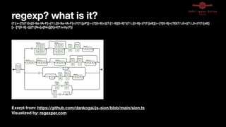 regexp? what is it?
(?:[+-]?)(?:0x[0-9a-fA-F]+(?:.[0-9a-fA-F]+)?(?:[pP][+-]?[0-9]+)|(?:[1-9][0-9]*)(?:.[0-9]+)?(?:[eE][+-]?[0-9]+)?|0(?:.0+|(?:.0+)?(?:[eE]
[+-]?[0-9]+))|(?:[Nn]a[Nn]|[Ii]nf(?:inity)?))
Exerpt from: https://github.com/dankogai/js-sion/blob/main/sion.ts
Visualized by: regexper.com
 