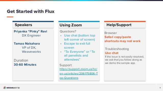 3
Speakers Help/Support
Priyanka “Pinky” Ravi
DX Engineer
Tamao Nakahara
VP of DX,
Weaveworks
Duration
30-60 Minutes
Browser
Safari copy/paste
shortcuts may not work
Using Zoom
Questions?
• Use chat (button: top
left corner of screen)
• Escape to exit full
screen
• “To Everyone” or “To
all panelists and
attendees”
Support:
https://support.zoom.us/hc/
en-us/articles/206175806-T
op-Questions
Troubleshooting
Use chat
If the issue is not easily resolved,
we ask that you follow along as
we demo the sample app.
Get Started with Flux
 