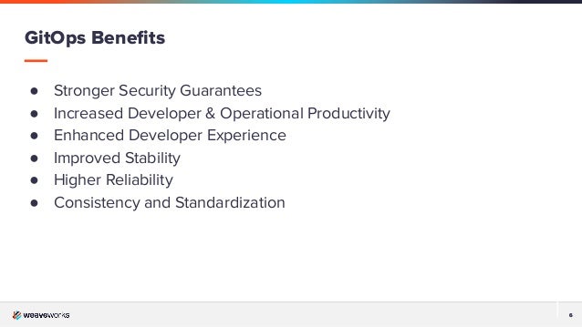 6
6
● Stronger Security Guarantees
● Increased Developer & Operational Productivity
● Enhanced Developer Experience
● Improved Stability
● Higher Reliability
● Consistency and Standardization
GitOps Beneﬁts
 