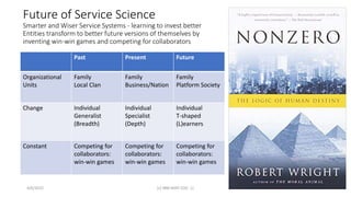 Future of Service Science
Smarter and Wiser Service Systems - learning to invest better
Entities transform to better future versions of themselves by
inventing win-win games and competing for collaborators
Past Present Future
Organizational
Units
Family
Local Clan
Family
Business/Nation
Family
Platform Society
Change Individual
Generalist
(Breadth)
Individual
Specialist
(Depth)
Individual
T-shaped
(L)earners
Constant Competing for
collaborators:
win-win games
Competing for
collaborators:
win-win games
Competing for
collaborators:
win-win games
4/6/2022 (c) IBM MAP COG .| 47
 