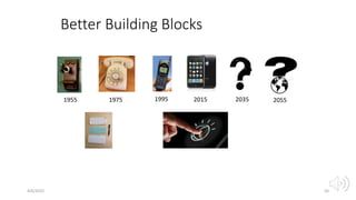 4/6/2022 50
1955 1975 1995 2015 2035 2055
Better Building Blocks
 