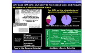 20220103 jim spohrer hicss v9