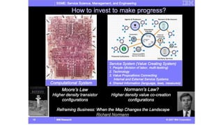 20220103 jim spohrer hicss v9