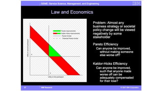 20220103 jim spohrer hicss v9
