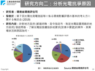 Copyright 2022 ITRI 工業技術研究院 19
• 研究者：環境省環境評估司
• 發表於：第７回太陽光発電施設等に係る環境影響評価の基本的考え方に
関する検討会 (2019)
• 研究內容：針對地方政府 (都道府縣、政令指定市、制定光電設置規範的地
方政府) 發送問卷，了解光電設施遭投訴或要求(苦情や要望)的案件，其案
場狀況與原因為何。
Source:環境省環境評估司
研究方向二：分析光電抗爭原因
 